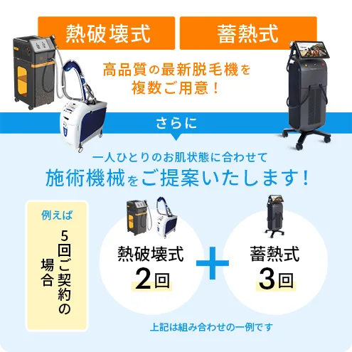 アリシアクリニックの3台の脱毛機の画像
