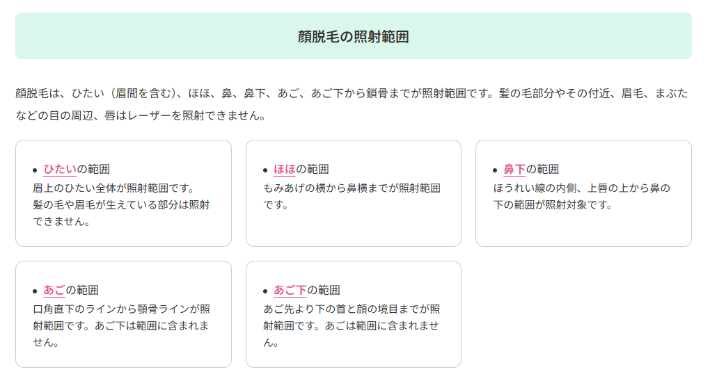 フレイアクリニックで対応できる顔の照射範囲が記載された画像